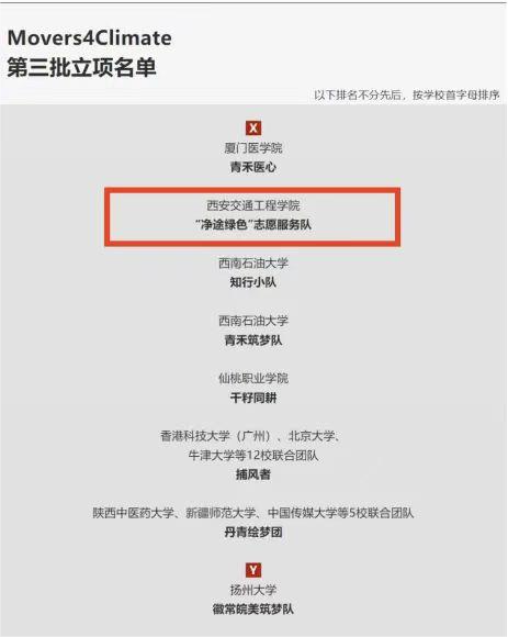 beat365在线唯一官网“净途绿色”志愿服务队入选联合国Movers4Climate项目